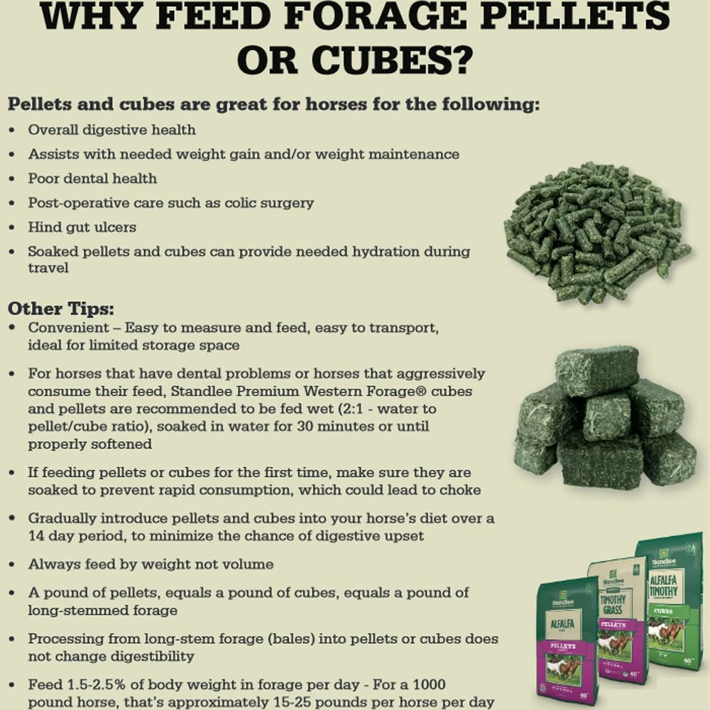 Cheapest 🥰 Standlee Organic Alfalfa Pellets 🔥 4 Cheapest 🥰 Standlee Organic Alfalfa Pellets 🔥 - Image 2
